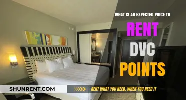 Understanding Expected Costs to Rent Disney Vacation Club Points
