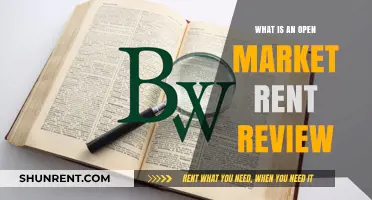 Understanding Open Market Rent Reviews: A Comprehensive Guide