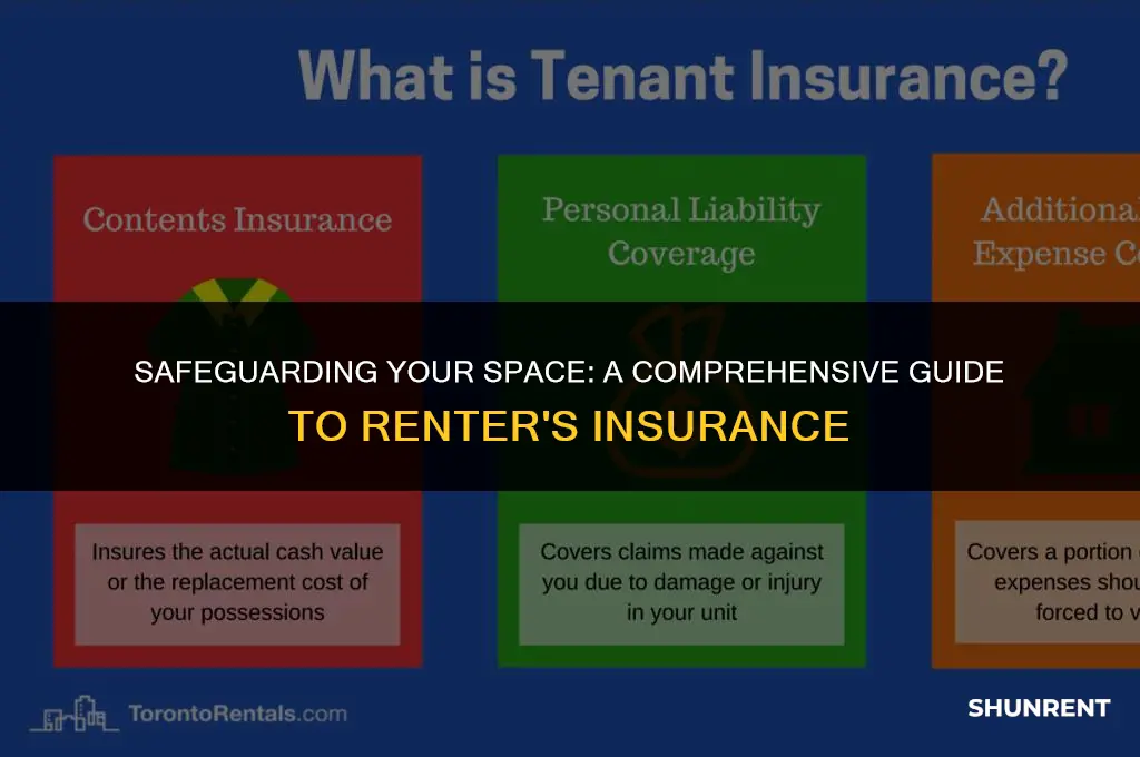 what is avaialble through renter