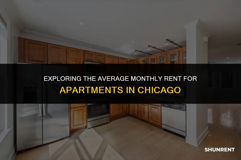 what is average chicago apratment monly rent