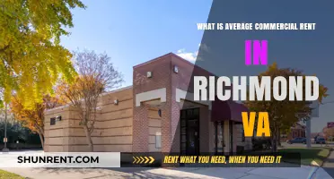 Understanding Average Commercial Rent in Richmond, VA: A Comprehensive Guide