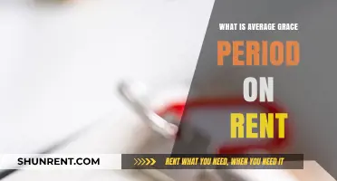 Understanding the Typical Grace Period for Rent Payments