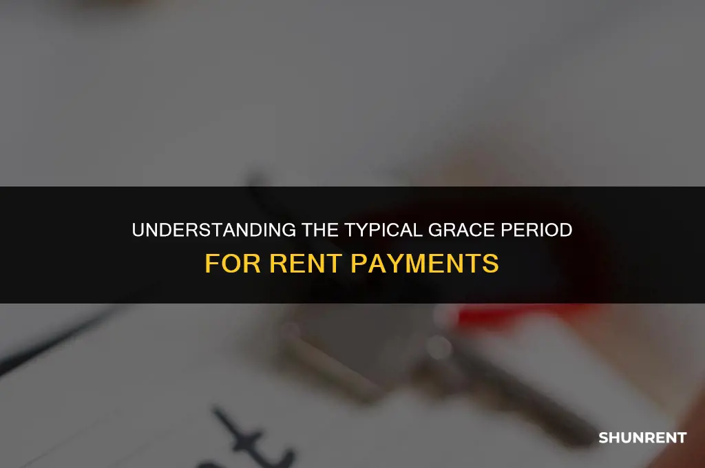 what is average grace period on rent