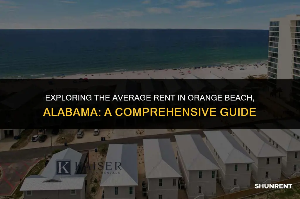 what is average orange beach alabama rent