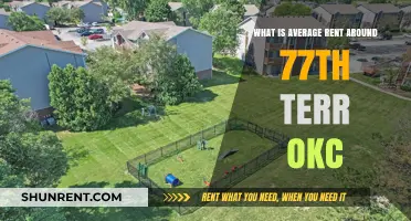 Average Rent on 77th Terrace in Oklahoma City: What to Expect