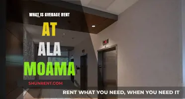 Exploring the Average Rent in the Vibrant Neighborhood of Ala Moana