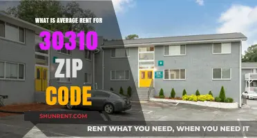 Average Rent in 30310: Exploring Housing Costs in Atlanta's Zip Code