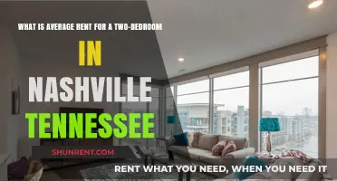 Nashville's Two-Bedroom Rent: Average Costs and Trends in 2023