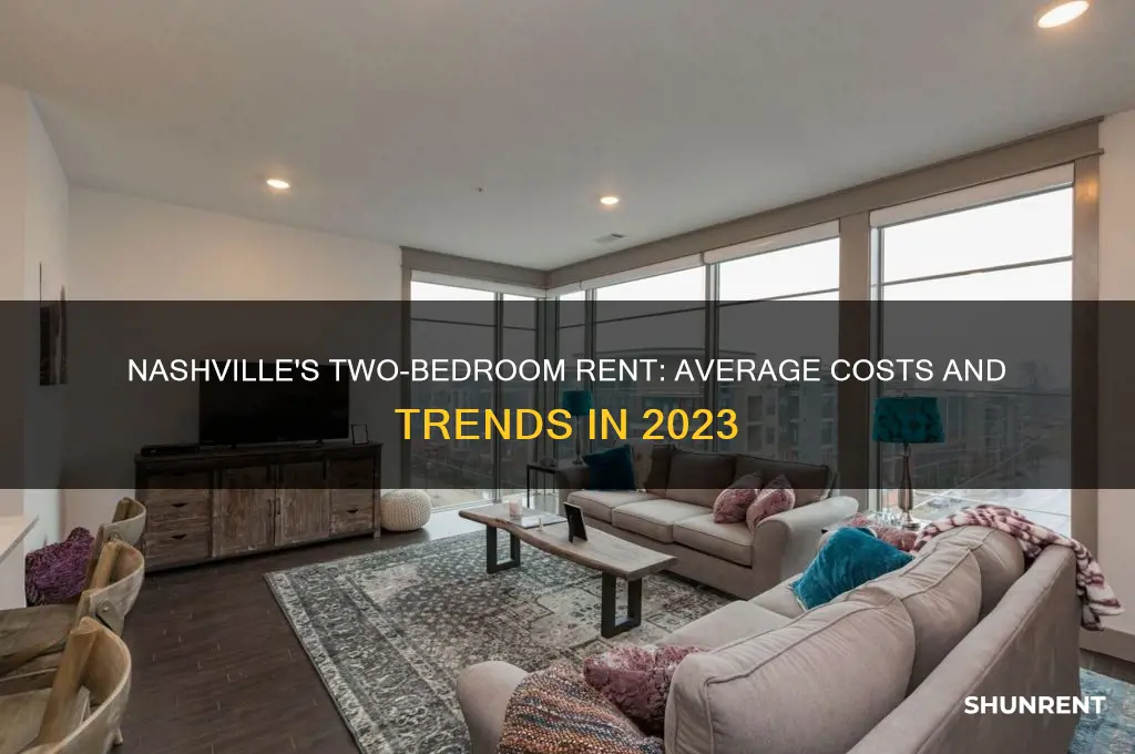 what is average rent for a two-bedroom in nashville tennessee