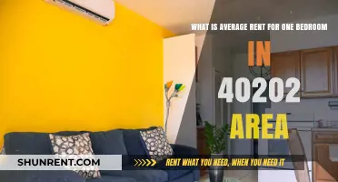 Exploring Average Rent for One-Bedroom Apartments in Louisville's 40202 Area