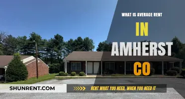 Exploring Amherst County: What's the Average Rent in This Area?