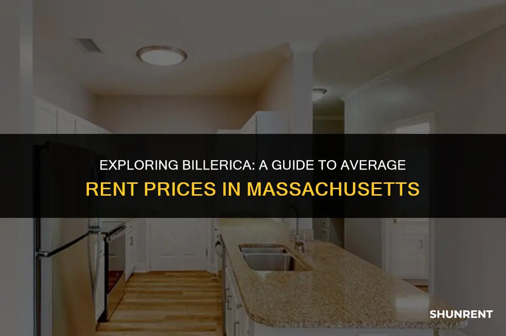 what is average rent in billerica massachusetts