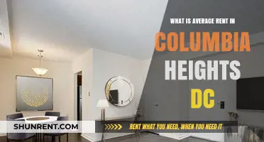Columbia Heights DC Rent Guide: Average Costs and Trends