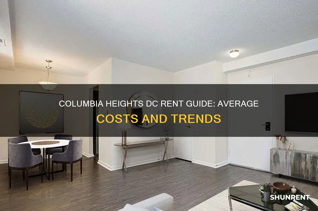 what is average rent in columbia heights dc