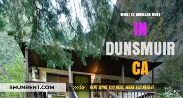 Exploring Dunsmuir, CA: What's the Average Rent in This Charming Town?