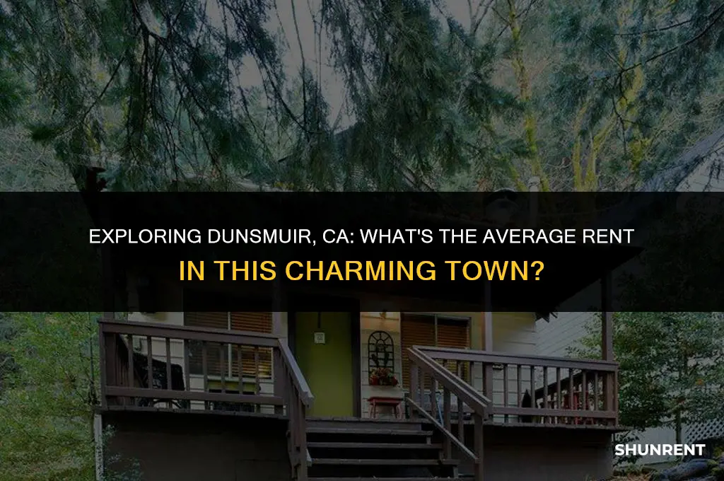 what is average rent in dunsmuir ca
