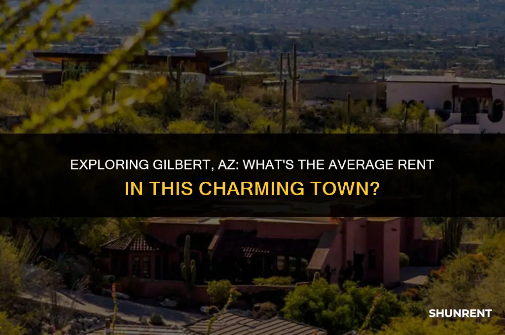 what is average rent in gilbert az