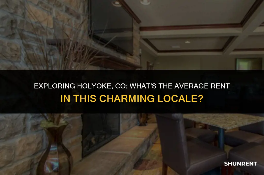 what is average rent in holyoke co