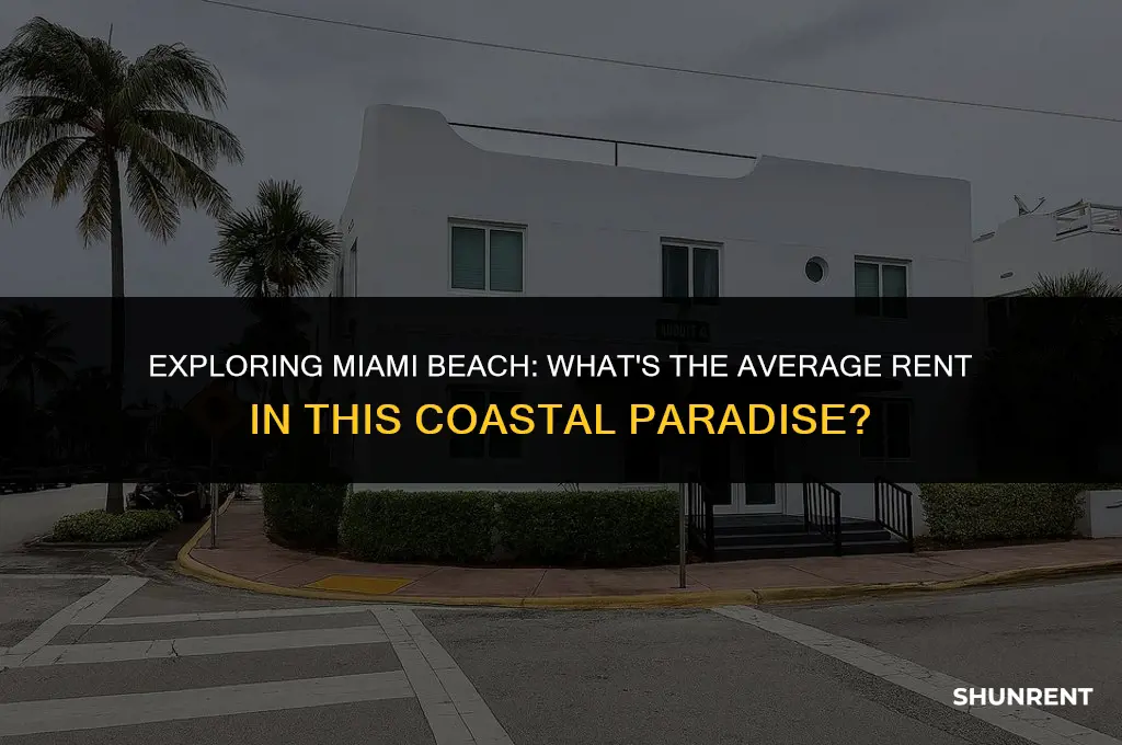what is average rent in miami beach