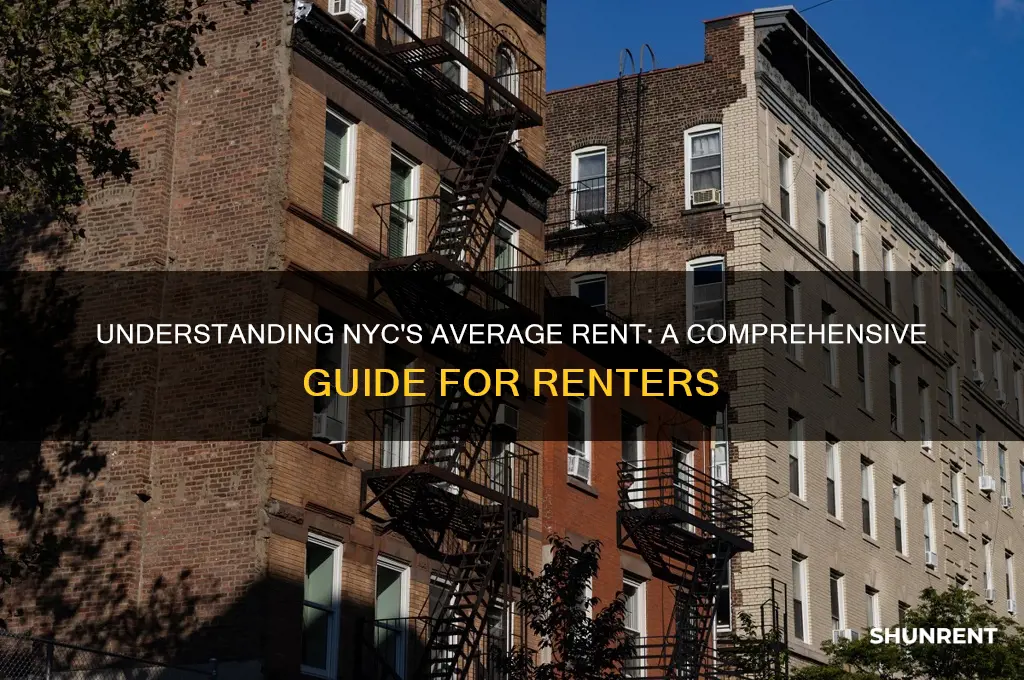 what is average rent in new york city