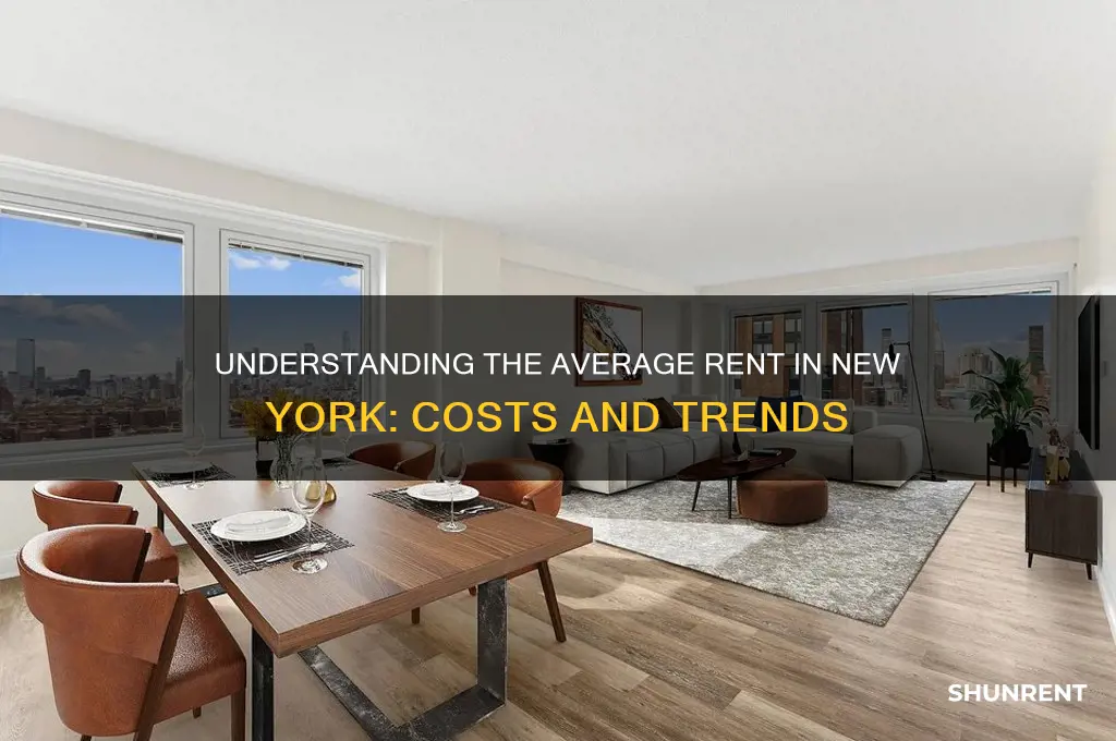 what is average rent in new york