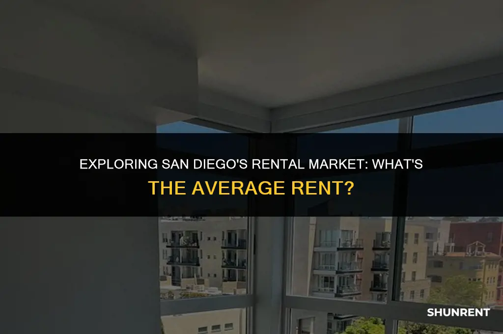 what is average rent in san diego