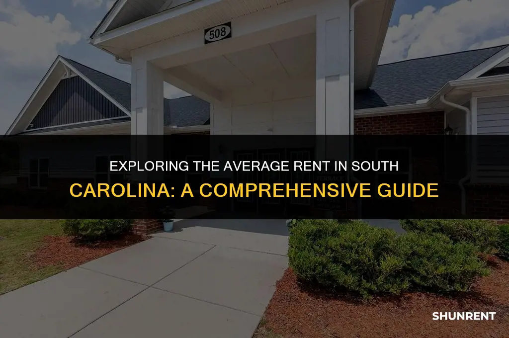 what is average rent in south carolina