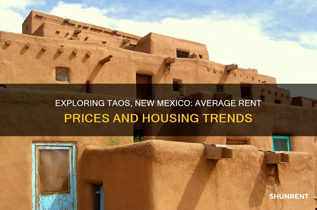 what is average rent in taos new mexico
