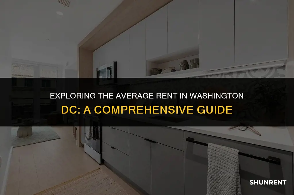 what is average rent in washington dc
