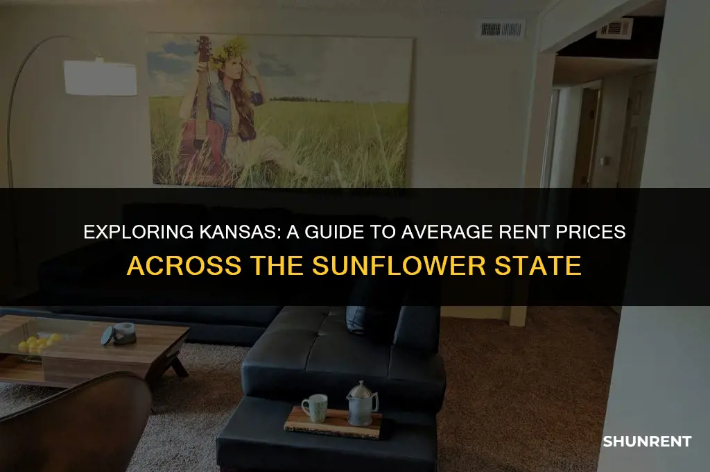 what is average rent like in kansas