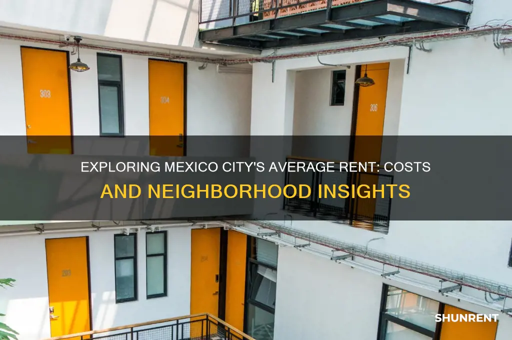 what is average rent like in mexico city