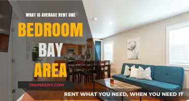 Average Rent for One-Bedroom Apartments in the Bay Area: What to Expect