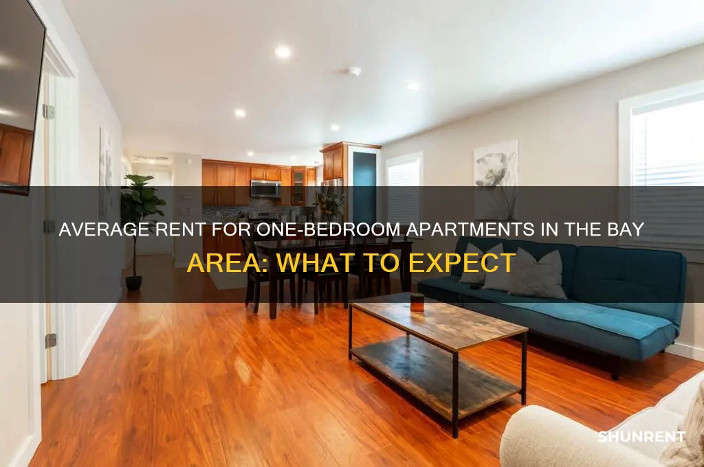 what is average rent one bedroom bay area