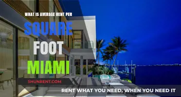 Miami Rent Insights: Average Cost Per Square Foot Revealed