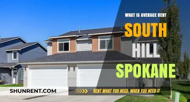 Exploring South Hill Spokane: What's the Average Rent?