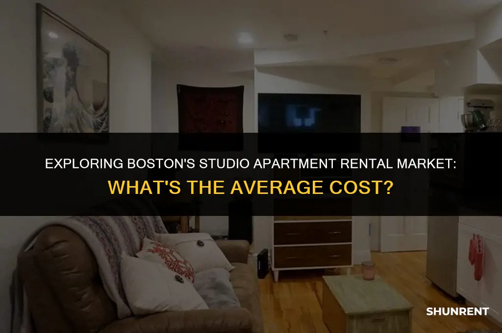 what is average rent studio in boston