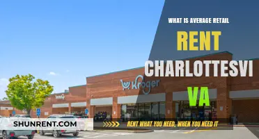 Exploring Average Retail Rent in Charlottesville, VA: A Comprehensive Guide