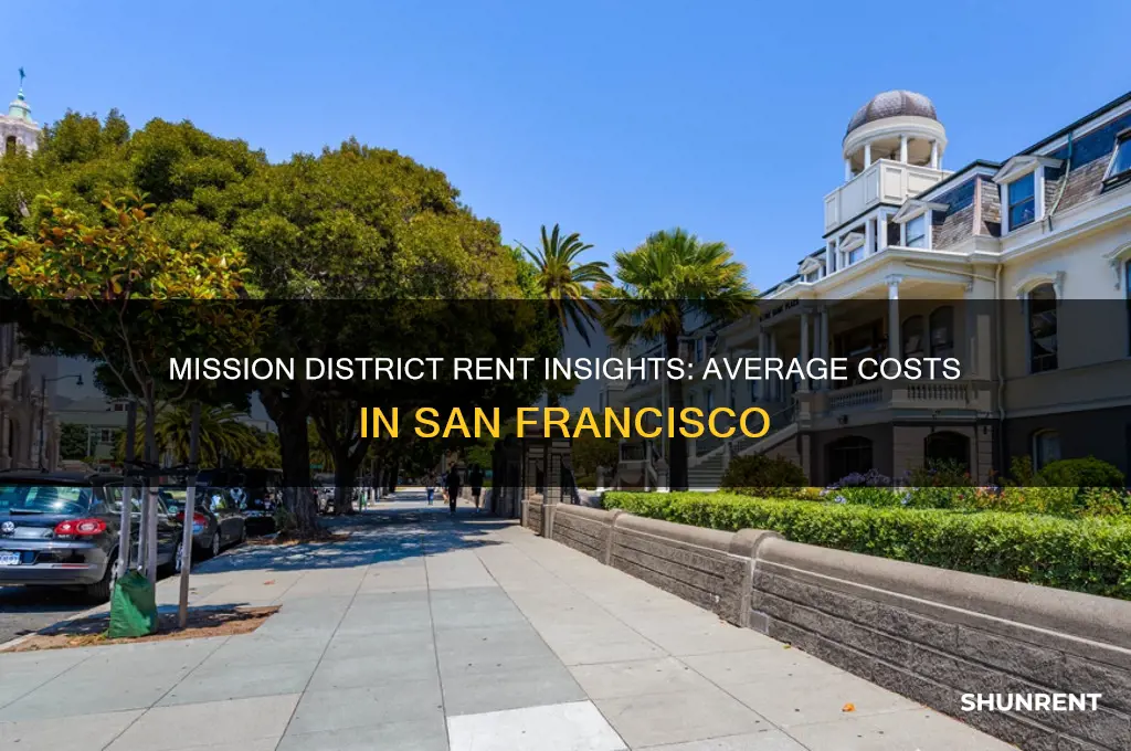 what is average san francisco rent in mission