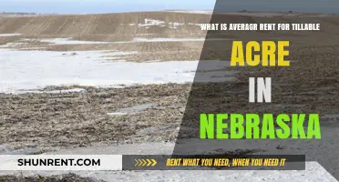 Nebraska Farmland Rental Rates: Average Cost per Tillable Acre