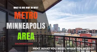 Exploring Average Rent Prices in West Metro Minneapolis Area