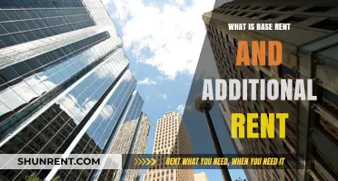 Understanding Base Rent and Additional Rent: A Comprehensive Guide