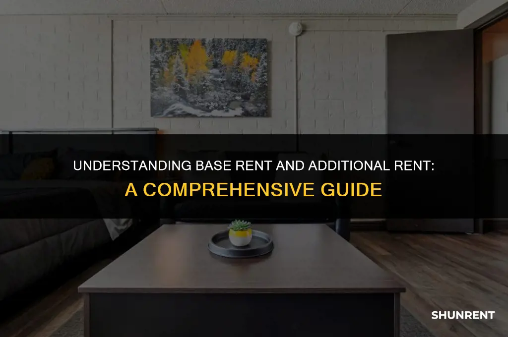 what is base rent and additional rent