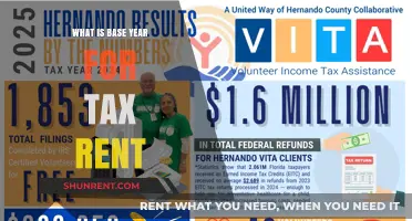 Understanding Tax Rent Base Year: A Comprehensive Guide