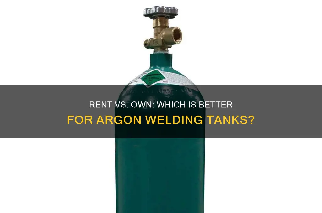 what is better rent or own argon welding tank