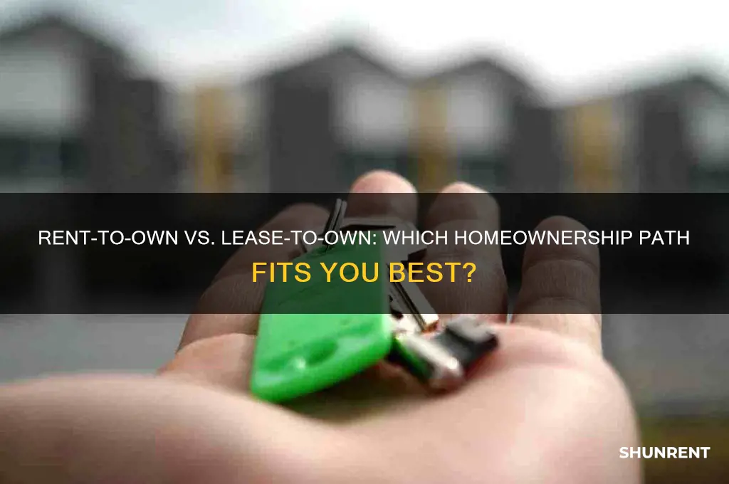 what is better rent to own or lease to own