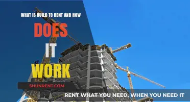 Understanding Build-to-Rent: A Comprehensive Guide to Its Functionality