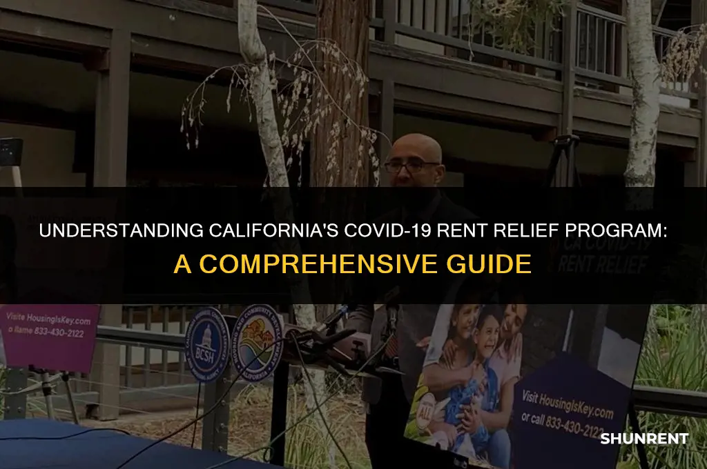 what is ca covid rent relief program