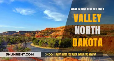 Understanding Cash Rent in North Dakota's Red River Valley Agriculture
