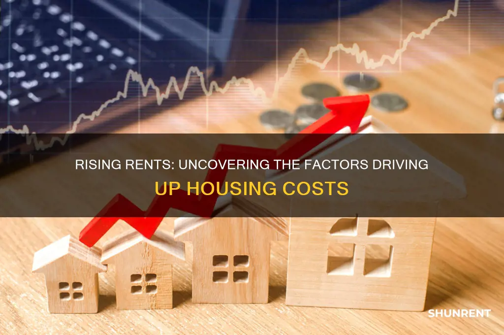 what is causing rent prices to go up