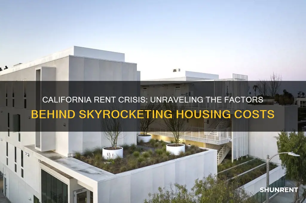 what is causing rents in california to rise so dramatically